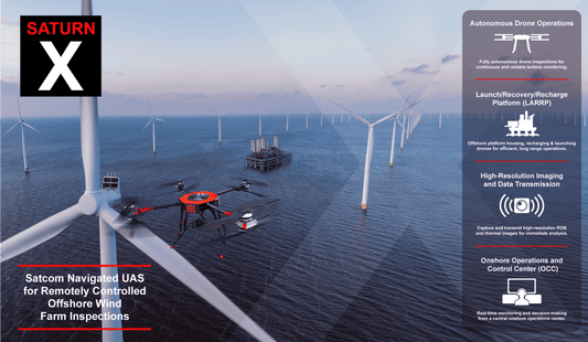 Verdas-with-AIR6-2025